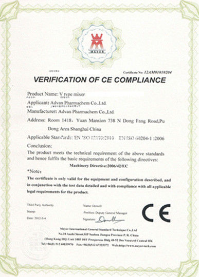 ประเทศจีน Changzhou Yibu Drying Equipment Co., Ltd รับรอง